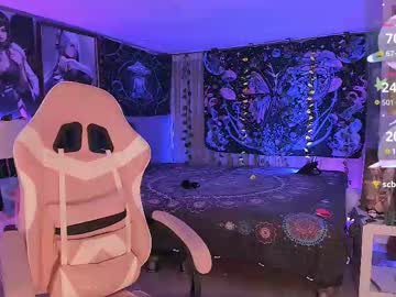 Best Female Sex Cams model Lanakyutt, age 20 live now