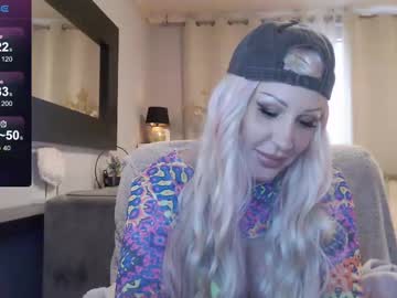 Squirting cam girl Sastina age 99 yrs live now