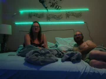 BDSM Master Wonderlust2ogalpha 42 yrs live domination webcam
